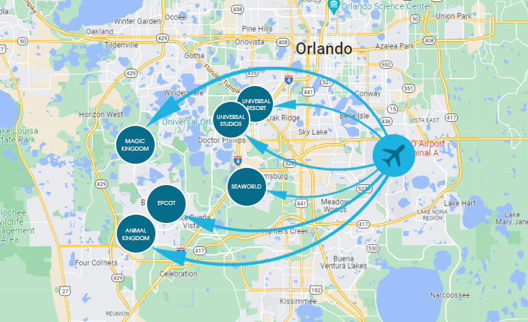 Orlando Airport Shuttle to Disney