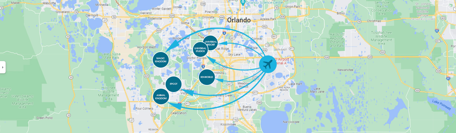 Orlando Airport Shuttle to Disney